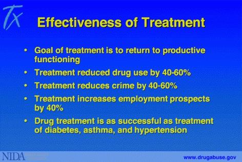According to several studies, drug treatment reduces drug use by 40 to 60 percent and significantly decreases criminal activity during and after treatment.