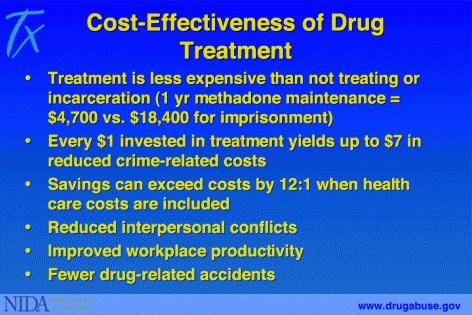 Drug addiction treatment is cost-effective in reducing drug use and its associated health and social costs.