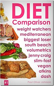Read & Download (PDF Kindle) Diet > Comparison Of