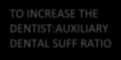 RATIO TO INCREASE THE DENTIST:AUXILIARY DENTAL