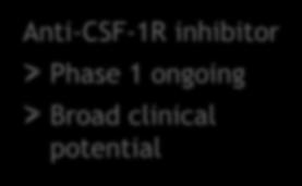 ongoing Broad clinical potential Strong
