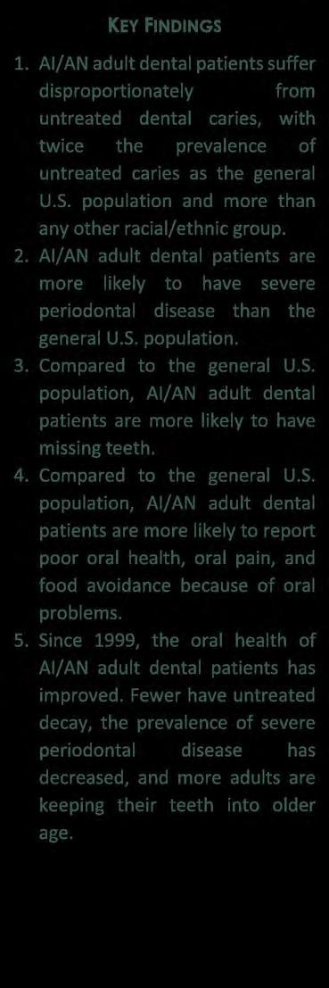 population and more than any other racial/ethnic group. 2. AI/AN adult dental patients are more likely to have severe periodontal disease than the general U.S. population. 3.
