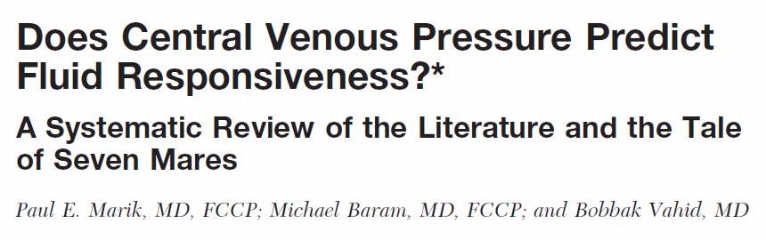 This systematic review demonstrated a very poor relationship between CVP and blood volume as well as the inability of CVP / dcvp to