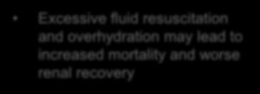 Excessive fluid resuscitation and