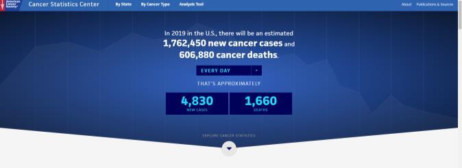 & FIGURES CANCER TREATMENT & SURVIVORSHIP FACTS & FIGURES