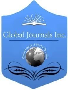 Global Journal of Medical research: c Microbiology and Pathology Volume 14 Issue 4 Version 1.0 Year 2014 Type: Double Blind Peer Reviewed International Research Journal Publisher: Global Journals Inc.