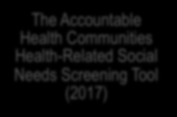 INCLUDED TOOLS The Accountable Health