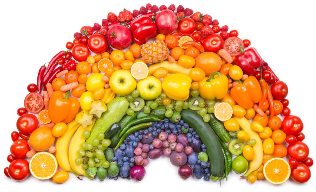 FRUITS AND VEGETABLES Eat at least 5 fruits and vegetables every day. FRUITS AND VEGETABLES ARE IMPORTANT BECAUSE.