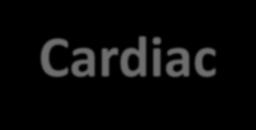 What is the extent of the problem? Cardiac 9.