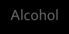 Overweight Alcohol