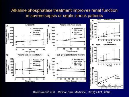 16 di 27 and they could also see that the release of urinary damage markers was reduced in patients with sepsis who received alkaline phosphatase and that this reduction of urinary biomarkers was