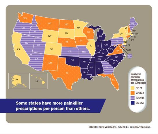 States with highest opioid prescriptions Ten of the highest prescribing states for pain medications are in the