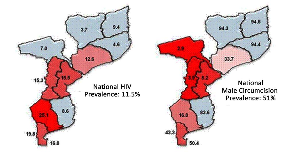 Mozambique HIV