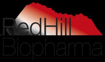 Press Release RedHill Biopharma Provides Update on BEKINDA Ongoing Phase III St