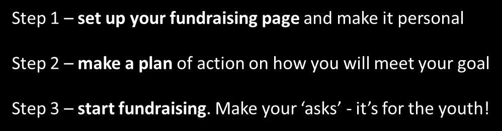 Fundraising Ideas Getting Started: Step 1 set up your fundraising page and make it personal.