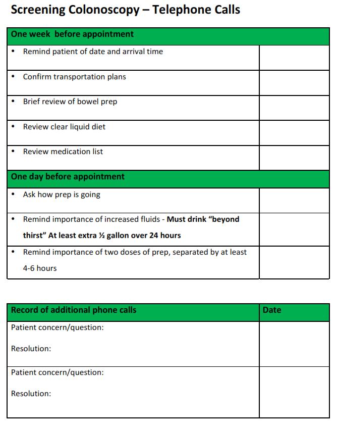 Appendix C-6: Preparation Checklist Source: