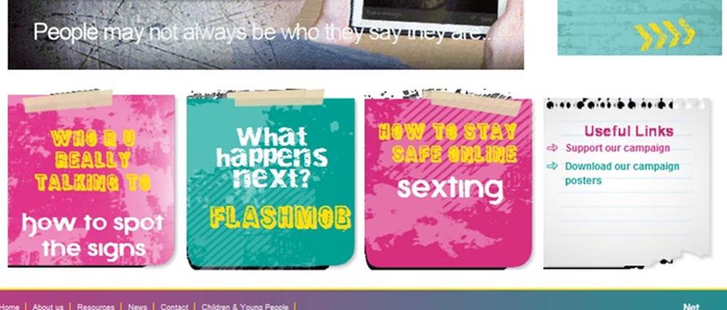 sexting what is it, what to do if it happens to you Where to go for help/ support Useful links The group