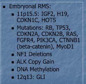 FGFR4, PIK3CA, CTNNB1 (beta-catenin), MyoD1 NF1 Deletions ALK Copy