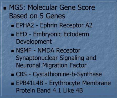 Ephrin Receptor A2 EED - Embryonic Ectoderm Development NSMF - NMDA