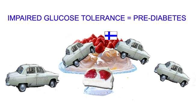 Impaired glucose
