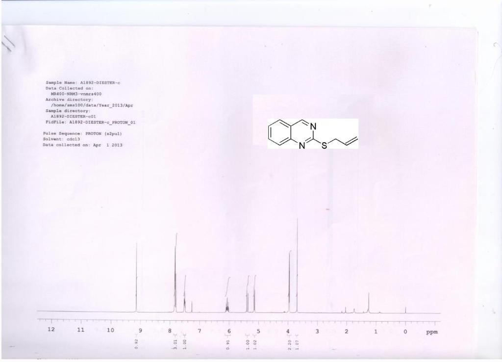17 2.2b 2-Allylsulfanyl-quinazoline (table 4, Entry b): Yellow thick mass. [Yield: 95 mg, 77 %] Rf : 0.6, 8 % EtOAc/Pet ether; Analysis: LC-MS: m/z C11H10N2S for (M+H): Calculated: 202.06; Found, 202.