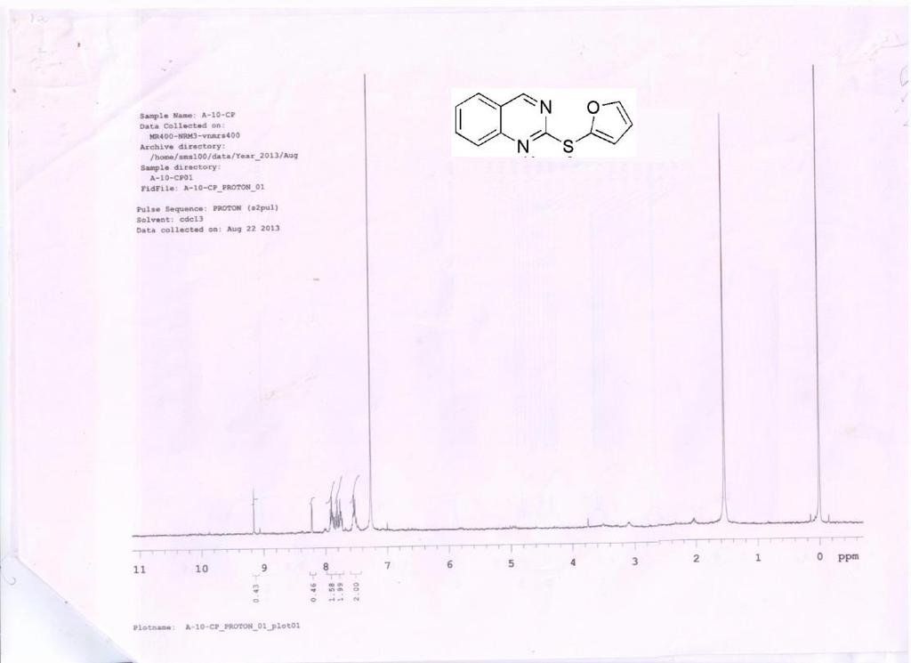 67 2.2n 2-(Furan-2-ylsulfanyl)-quinazoline (table 4, Entry n): Yellow thick mass [Yield: 100 mg, 72%] Rf : 0.5, 15 % EtOAc/Pet ether; Analysis: LC-MS: m/z C12H8N2OS for (M+H): Calculated: 228.
