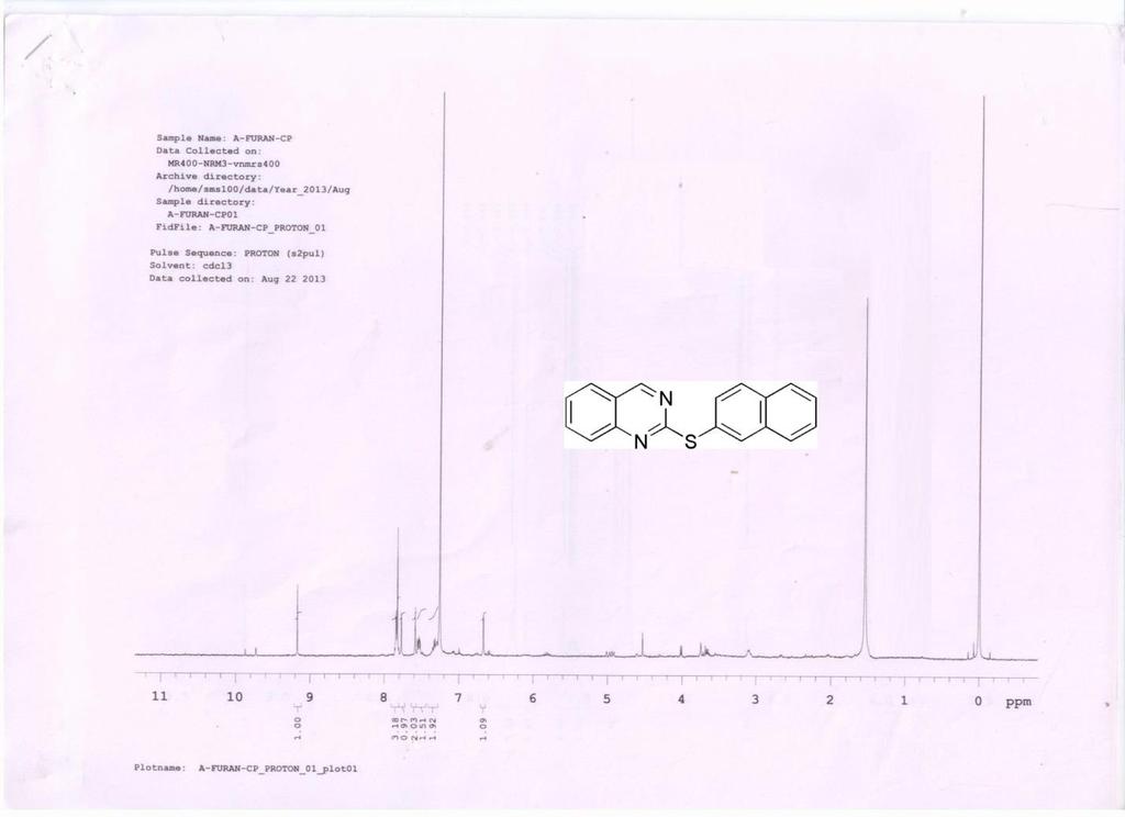 74 2.2p 2-(naphthalen-2-ylthio) quinazoline (table 4, Entry p): Colorless oil [Yield: 158 mg, 90%] Rf : 0.6, 10 % EtOAc/Pet ether; Analysis: LC-MS: m/z C18H12N2S for (M+H): Calculated: 288.