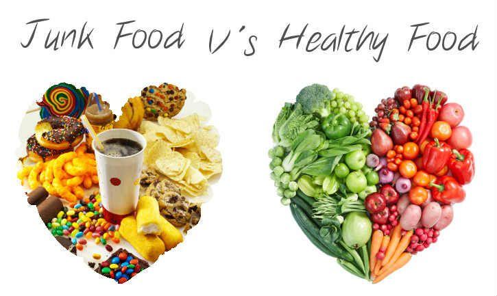 EATING NUTRIENT-RICH FOODS CONSUMING LARGE PORTIONS CONSUMING HEALTHY PORTIONS SPORADIC