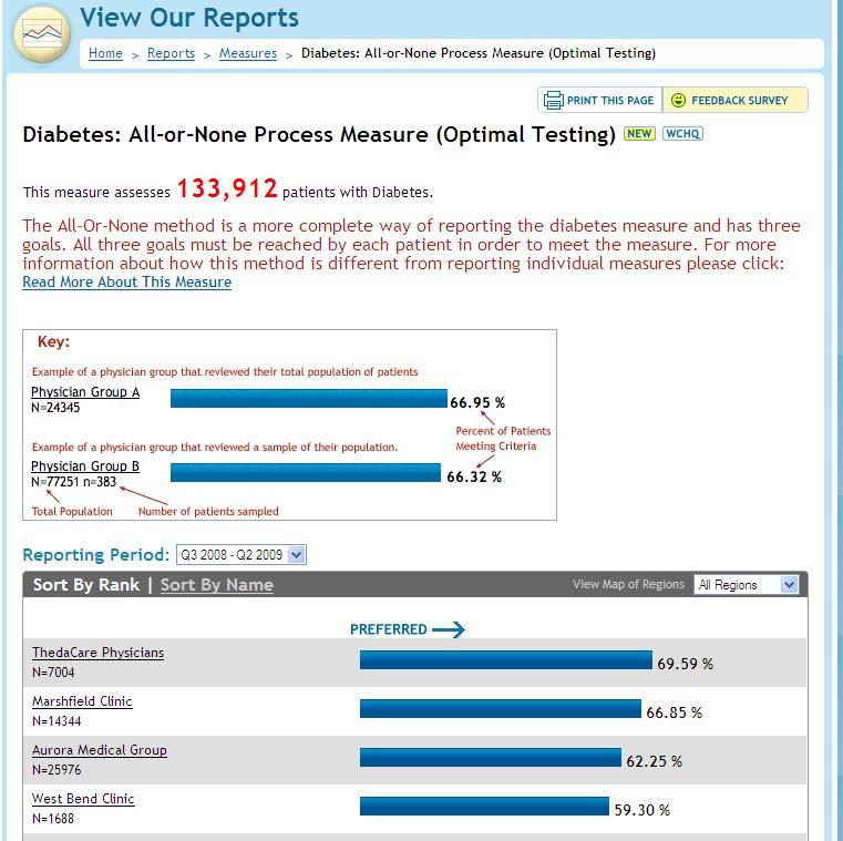 Sample Report: Diabetes All-or-None Process Measure The Diabetes All-or-None Process Measure contains three goals: Two A1C tests performed during the 12 month reporting period One LDL-C cholesterol