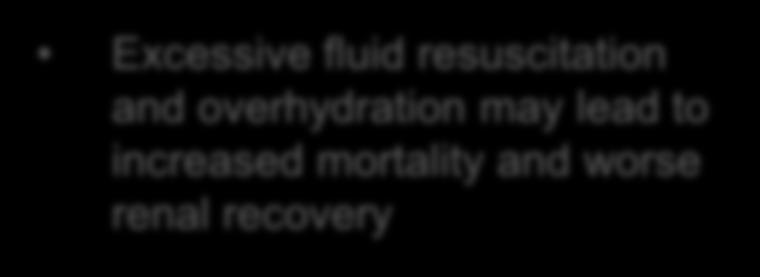 importance Excessive fluid