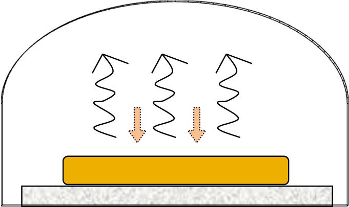 Phase separation caused by vapor There are several techniques of preparation of membranes by phase inversion, which are listed below: EIPS = Evaporation induced phase separation VIPS = Vapor induced