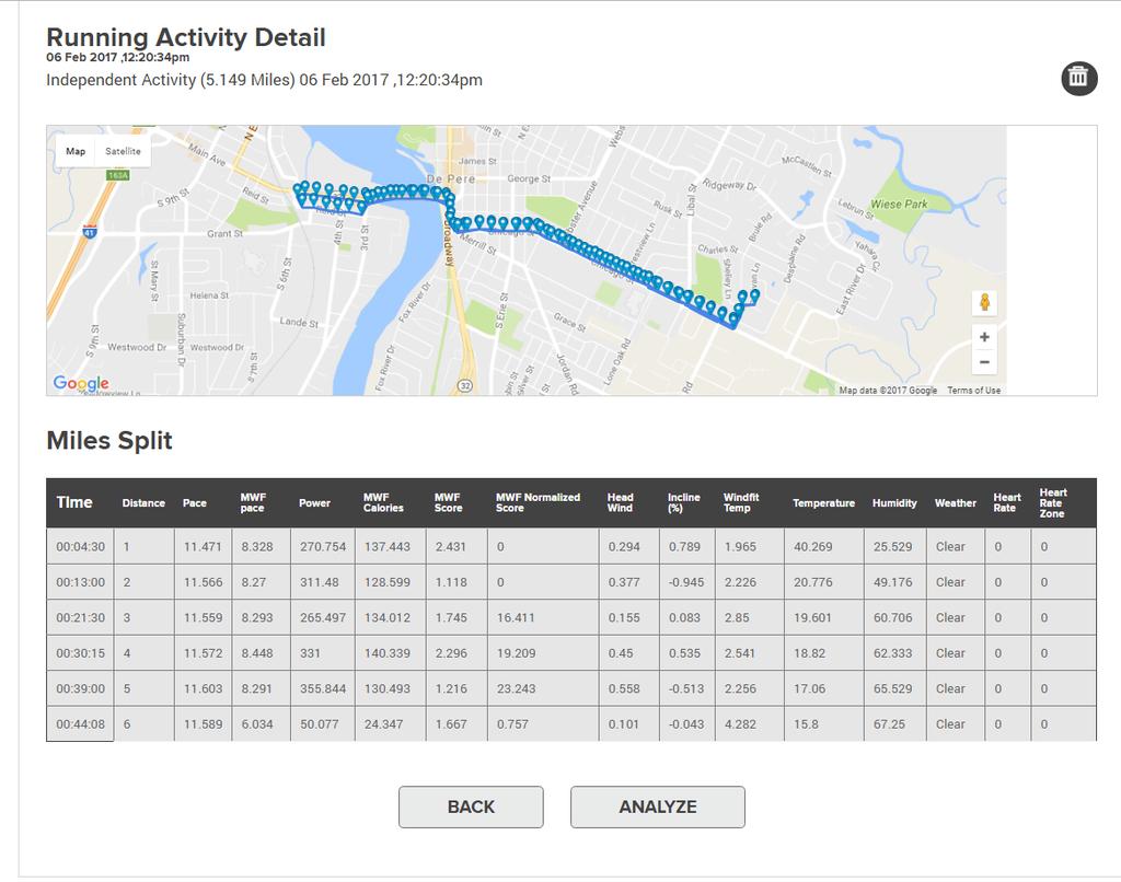 Activity Detail The activity detail shows the results of the mile splits for any activity.