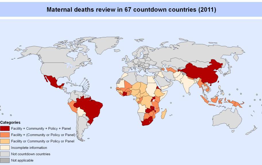 Maternal Deaths Surveillance and Response Countries monitor quality of care provided in health services and take steps to make improvements Achievements Capacity building for MDSR in 10 countries 19
