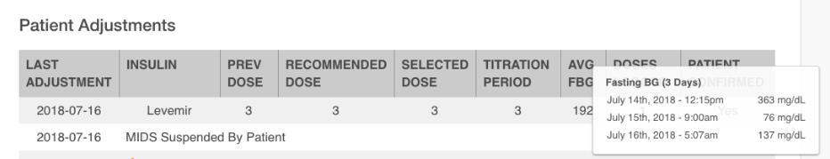 Dose Adjustment PATIENT ADJUSTMENTS The following Patient Adjustments are found on the History Screen: o Dose Adjustment Checks, including date of last adjustment, insulin, previous dose, recommended