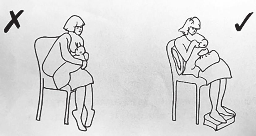 Make sure if you are changing or bathing your baby on the floor that you kneel on your knees, not legs out straight. Feeding Some women find it comfortable to lie on your side to breastfeed.