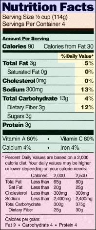 Nutrition Labeling FDA requires nutrition labeling for most foods Includes information on