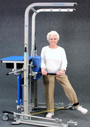 Hip Abduction Strengthen gluteus minimus and medius  Hip Adduction Strengthen hip adductor Resistance