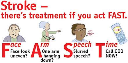infection and cancers. What is a stroke? How do you recognise a stroke? Select one of the following specimens to study, using info sheets, posters and catalogues answer the questions below. 1479.