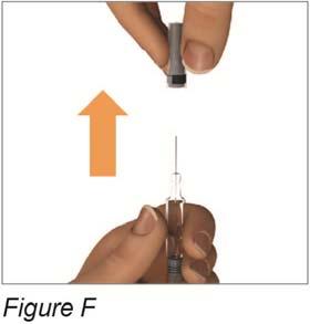 Giving Your injection Step 5: Firmly Remove Needle Cover a) Pull the needle cover straight of the needle and dispose off the needle cover