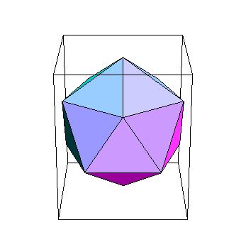 Dr. Abdullah A. Hama Microbiology / parasitology & virology chapter 1 Cubic Symmetry The cubic symmetry has an icosahedron which has 20 faces (each an equilateral triangle).
