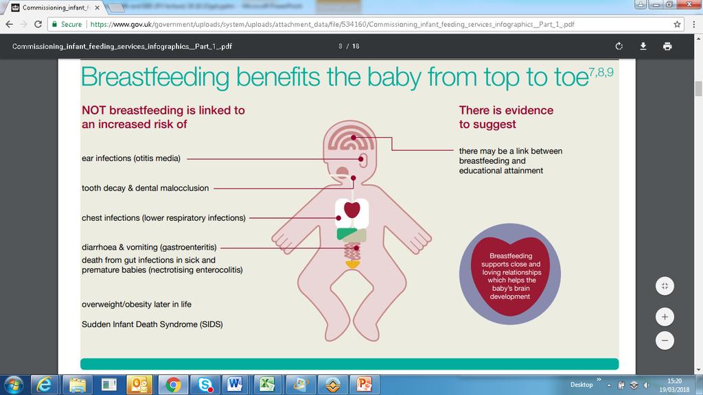 Breastfeeding benefits for babies Source: From evidence into