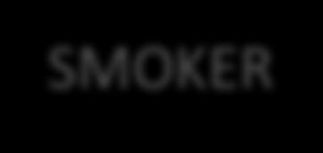 Cigarette display cues craving SMOKER Carter, et