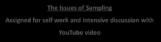 Sampling The Issues of Sampling Assigned for