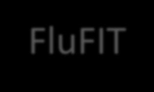 FluFIT