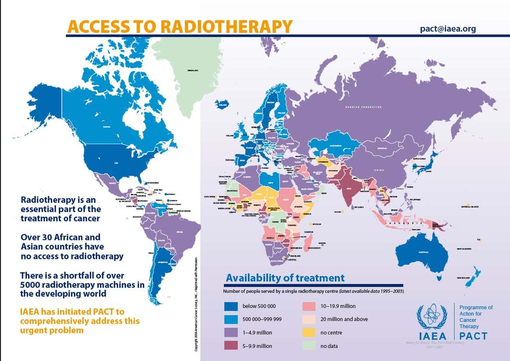 , by moving its radiotherapy