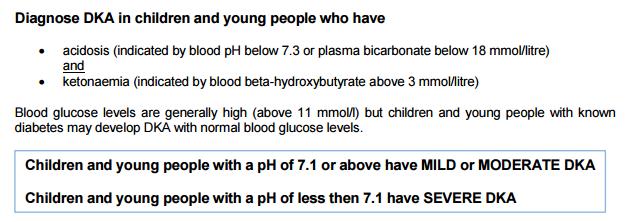 DKA Use the calculator below found on the computer desktops (60kg child is given as an