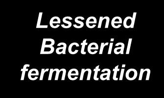 pathogenic bacteria Lessened Bacterial