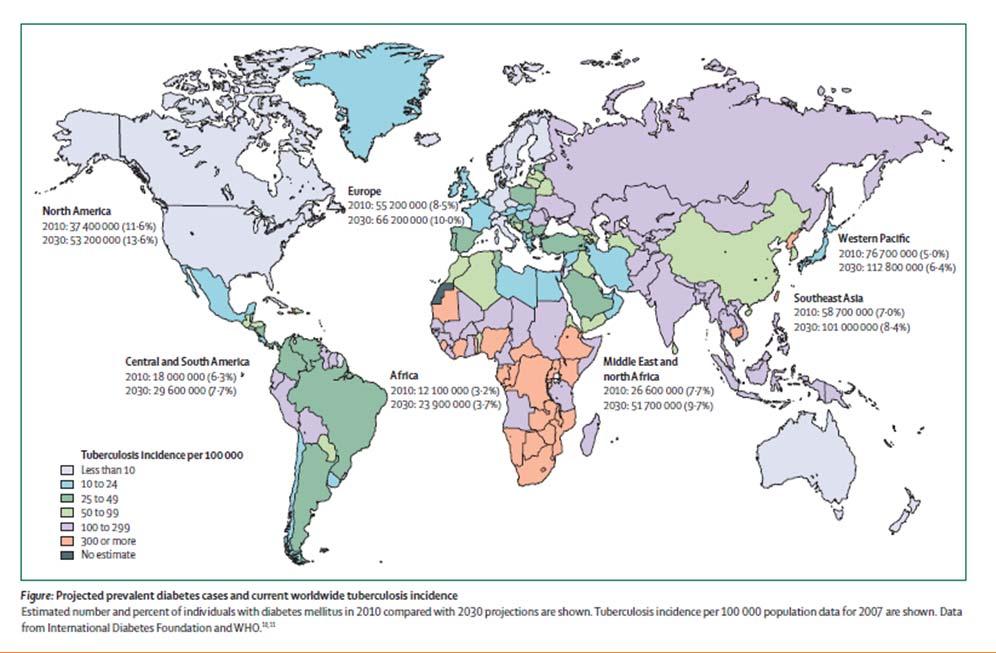 4 WHO 2010) 95% in developing countries Diabetes Mellitus 171 million people (285 WHO