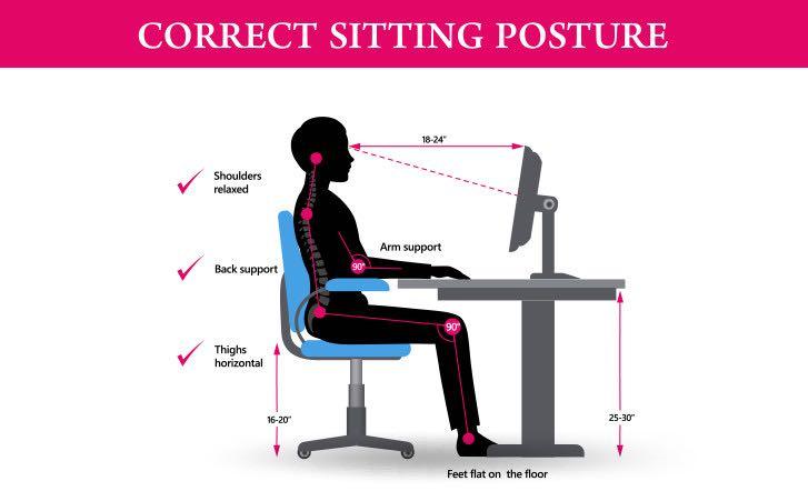 Feet Flat on the Floor Hips Slightly Higher or at Same Level as Knees Knees Not Touching Seat Maintain the Natural Curves of the Spine Elbows Resting on Chair Arms
