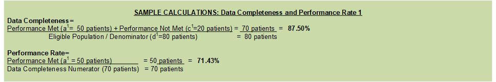 b. Data Completeness Met and Performance Met letter is represented as Data Completeness and Performance Rate in the Sample Calculation listed at the end of this document.